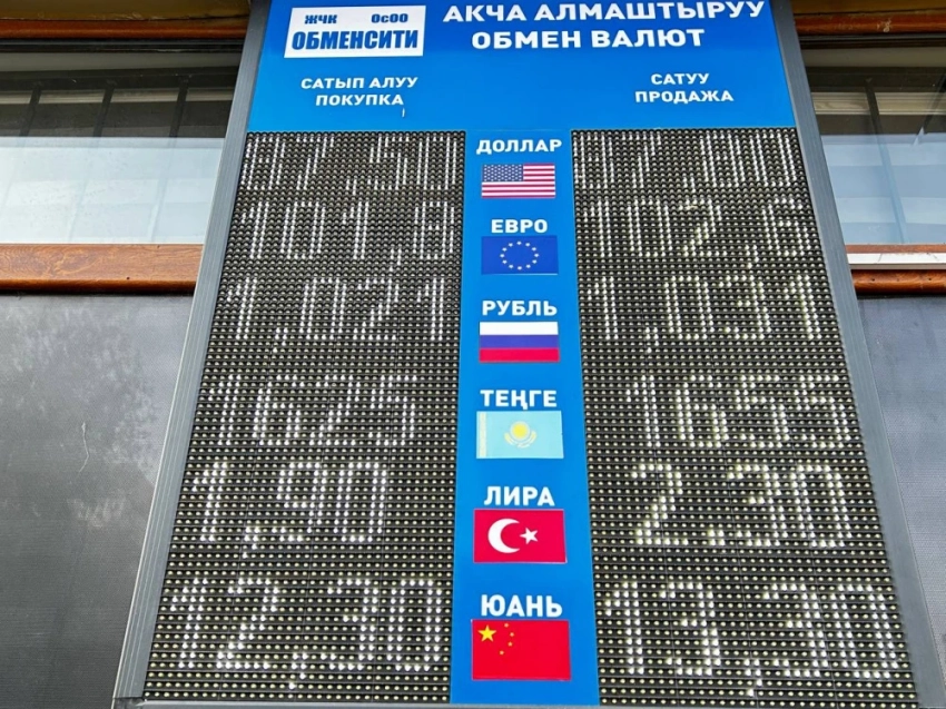 Курс валют на Моссовете 12 сентября: рубль дешевеет