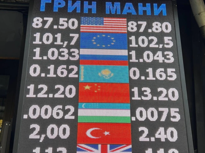 Курс валют на Моссовете 15 сентября: рубль начал дорожать