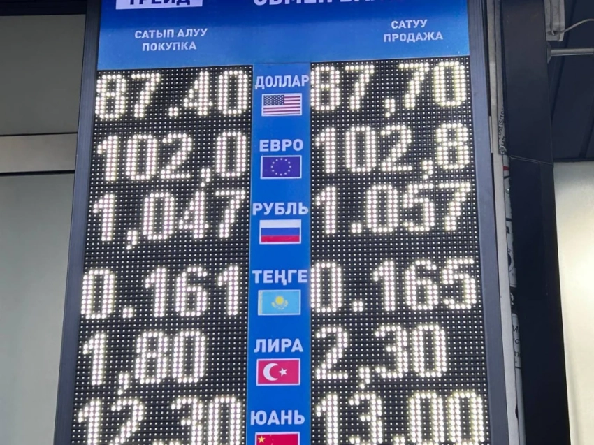 Обменный курс на Моссовете 17 сентября: какая из валют подорожала?