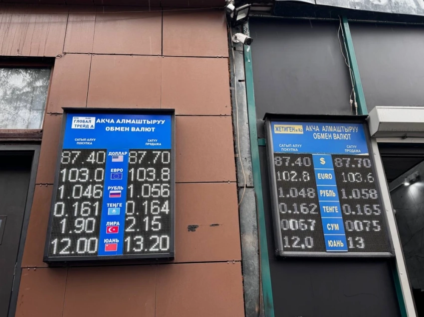 Курс валют на Моссовете на утро 18 сентября