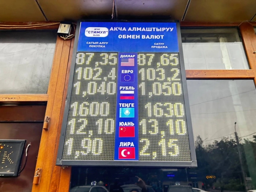 Обменный курс на Моссовете 23 сентября: какая из валют подешевела?