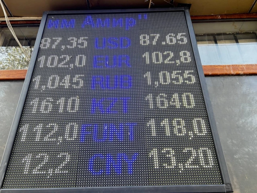 Курс валют на Моссовете 29 сентября: изменения у рубля