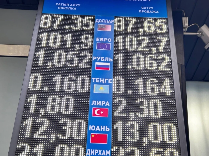 Курс валют на Моссовете 30 сентября: рубль начал дорожать