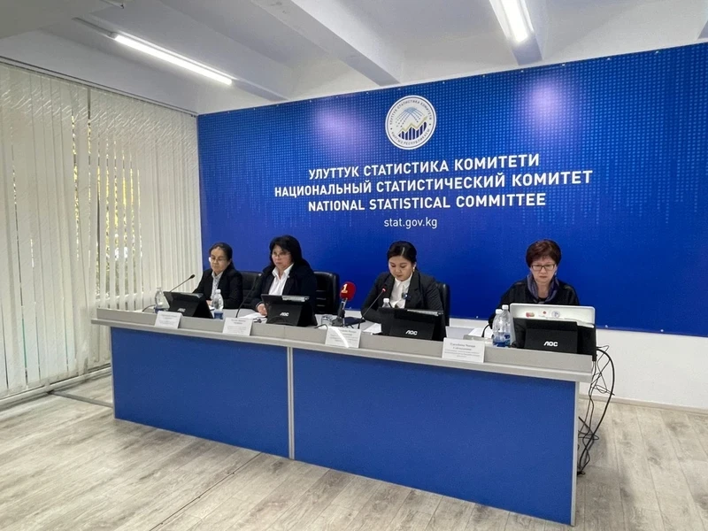 С начала года ВВП Кыргызстана превысил 1,2 трлн сомов