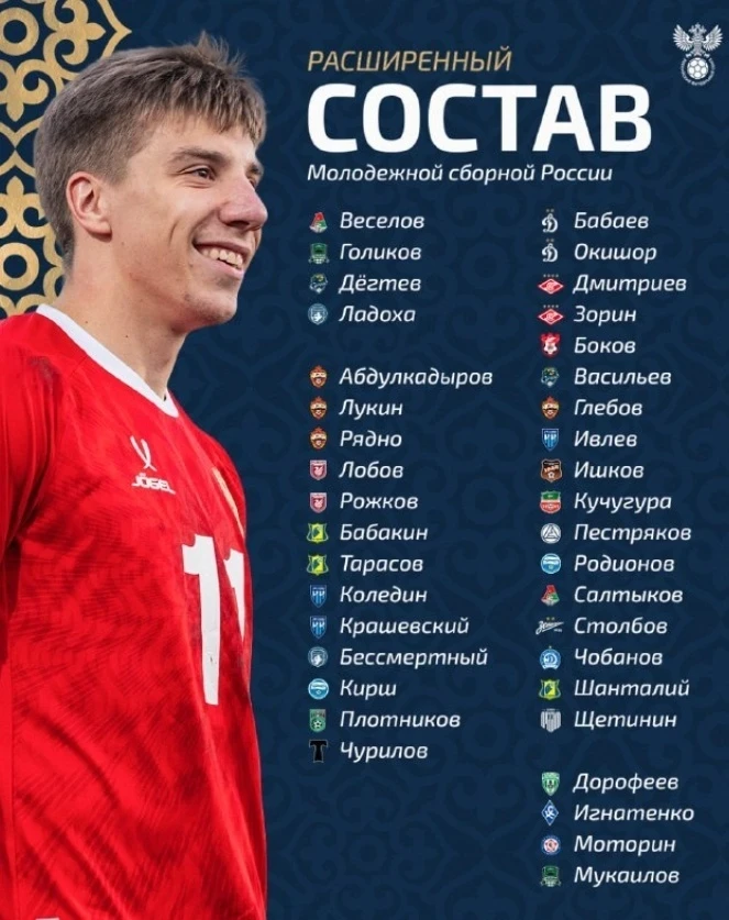 Определился состав сборной России по футболу на турнир в Кыргызстане