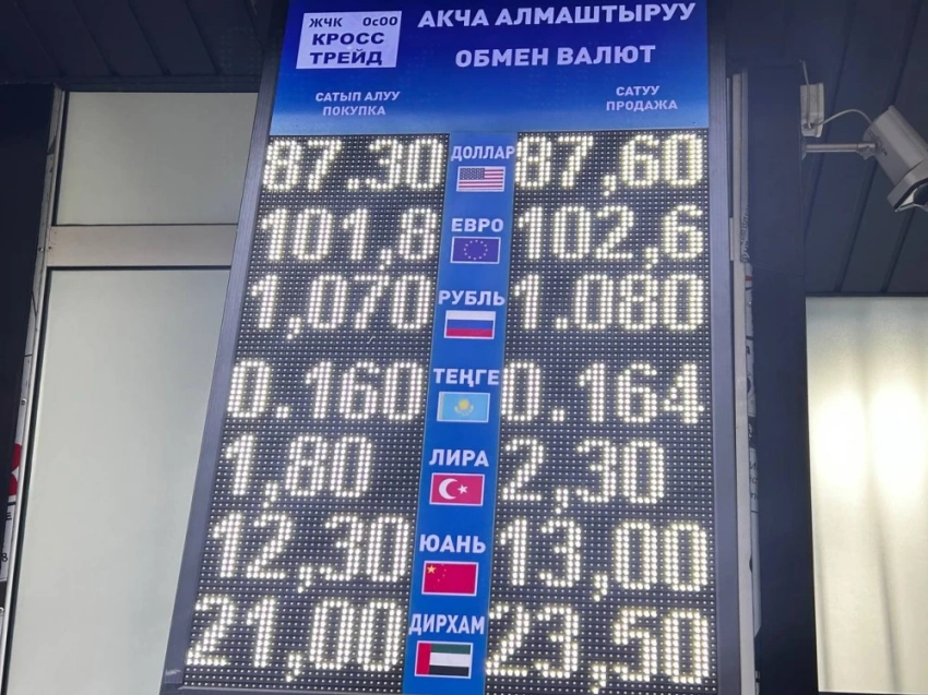 Курс валют на Моссовете 3 октября: рубль подорожал