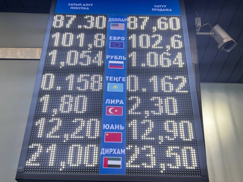 Курс валют на Моссовете 7 октября: рубль подешевел