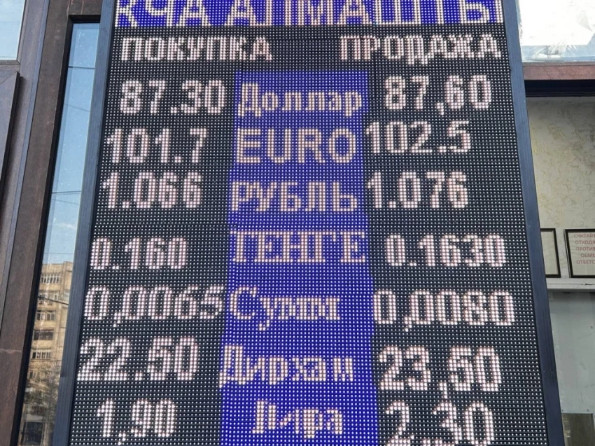 Курс валют на Моссовете 9 октября: рубль подорожал