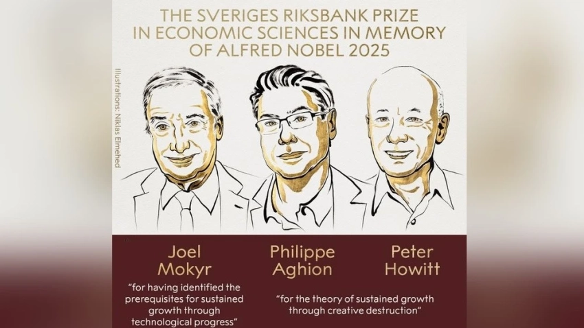 Нобелевскую премию по экономике дали «за исследование связи между экономическим ростом и технологическим развитием»