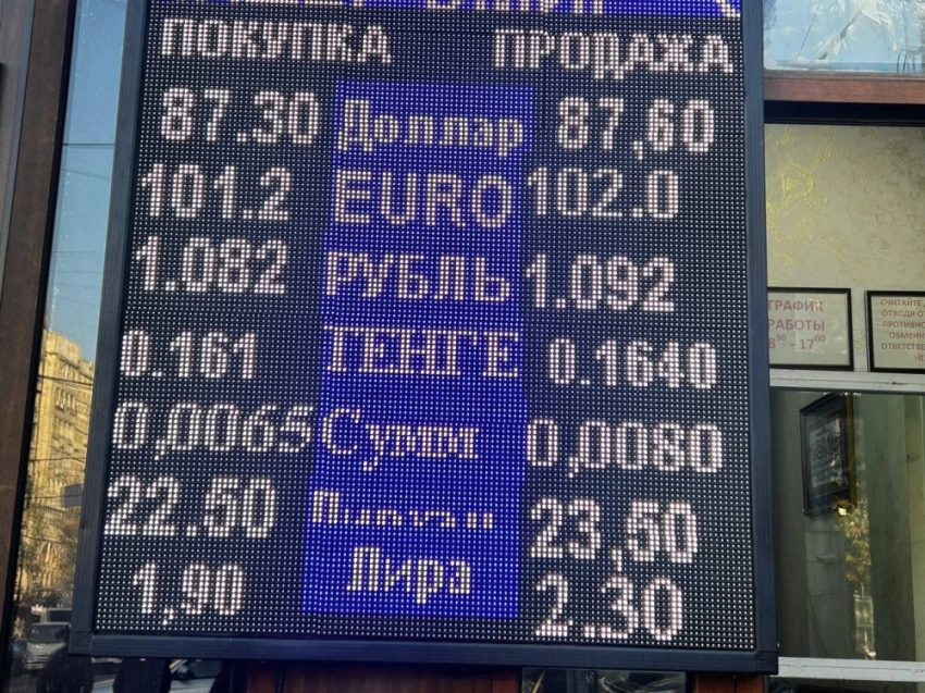 Курс валют на Моссовете 14 октября: рубль растет