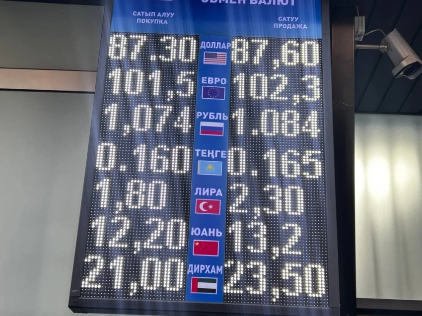 Курс валют на Моссовете 21 октября: евро дорожает, рубль дешевеет