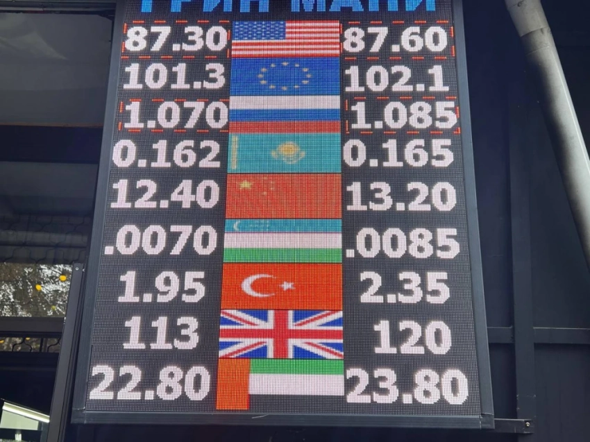 Курс валют на Моссовете 22 октября: евро меняет цену