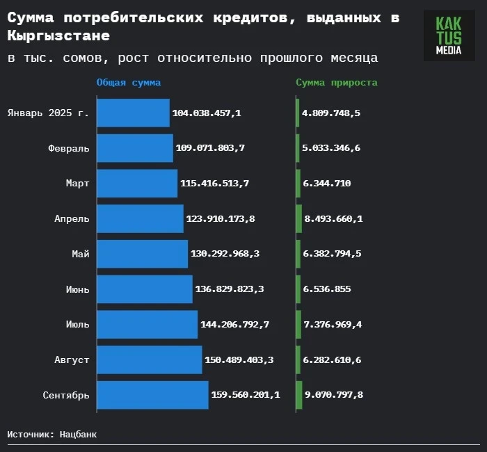Самозапрет на кредитование. Для чего это нужно и как установить (полный гайд)