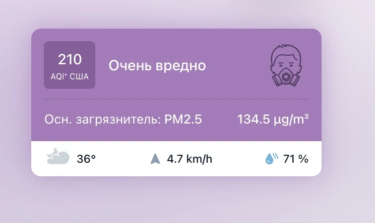 Бишкек на пятом месте в топ-10 городов мира по уровню загрязнения воздуха