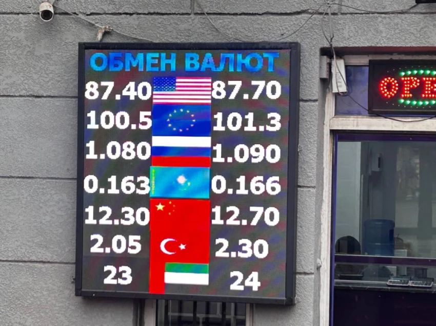 Курс валют на Моссовете 4 ноября: рубль дорожает