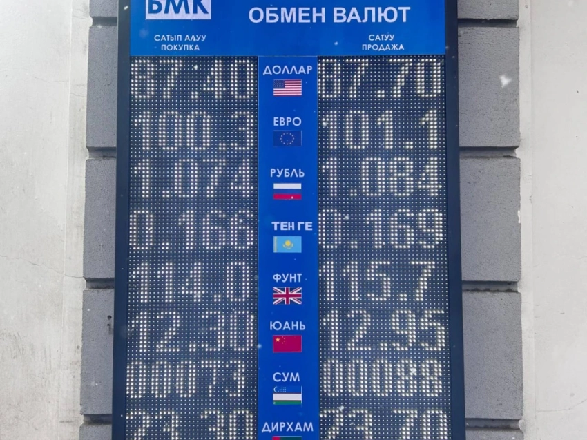 Курс валют на Моссовете 5 ноября