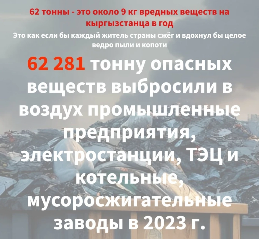 Кыргызстан в "тумане". Как воздушный яд напрямую влияет на здоровье