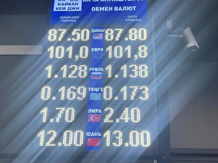 Курс валют на Моссовете 11 декабря: доллар подорожал