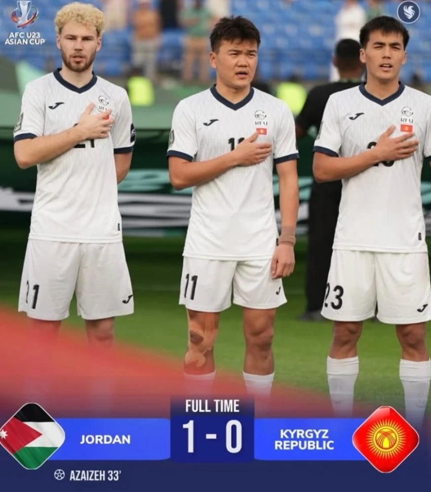 Олимпийская сборная Кыргызстана по футболу завершила Кубок Азии без очков