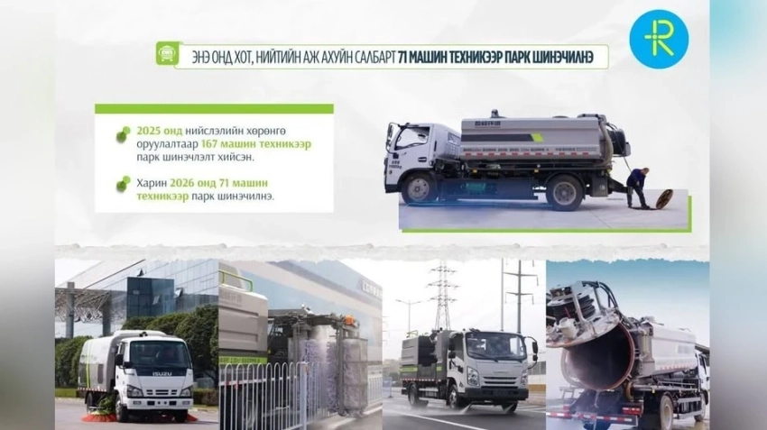 Улан-Батор обновит парк коммунальных служб, добавив 71 автомобиль в 2026 году