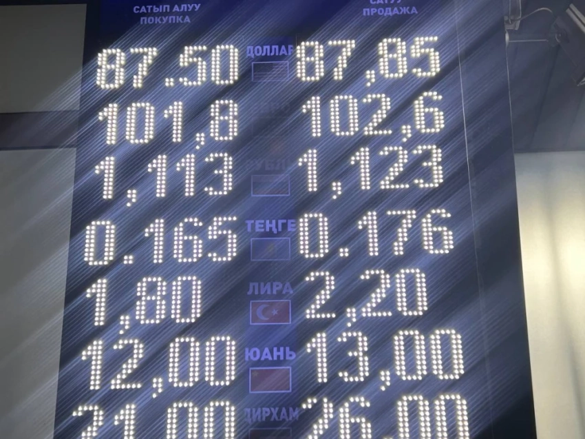 Обменный курс на Моссовете 15 января: какая из валют подешевела?