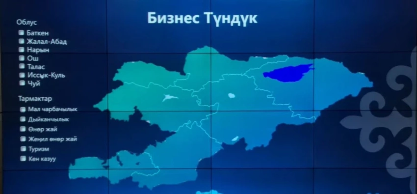 В Жогорку Кенеше придумали приложение для мигрантов, которые не знают, куда девать деньги