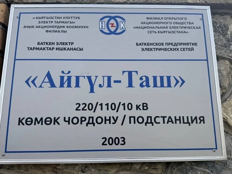 В Баткенской области проведут капитальный ремонт 22 подстанций