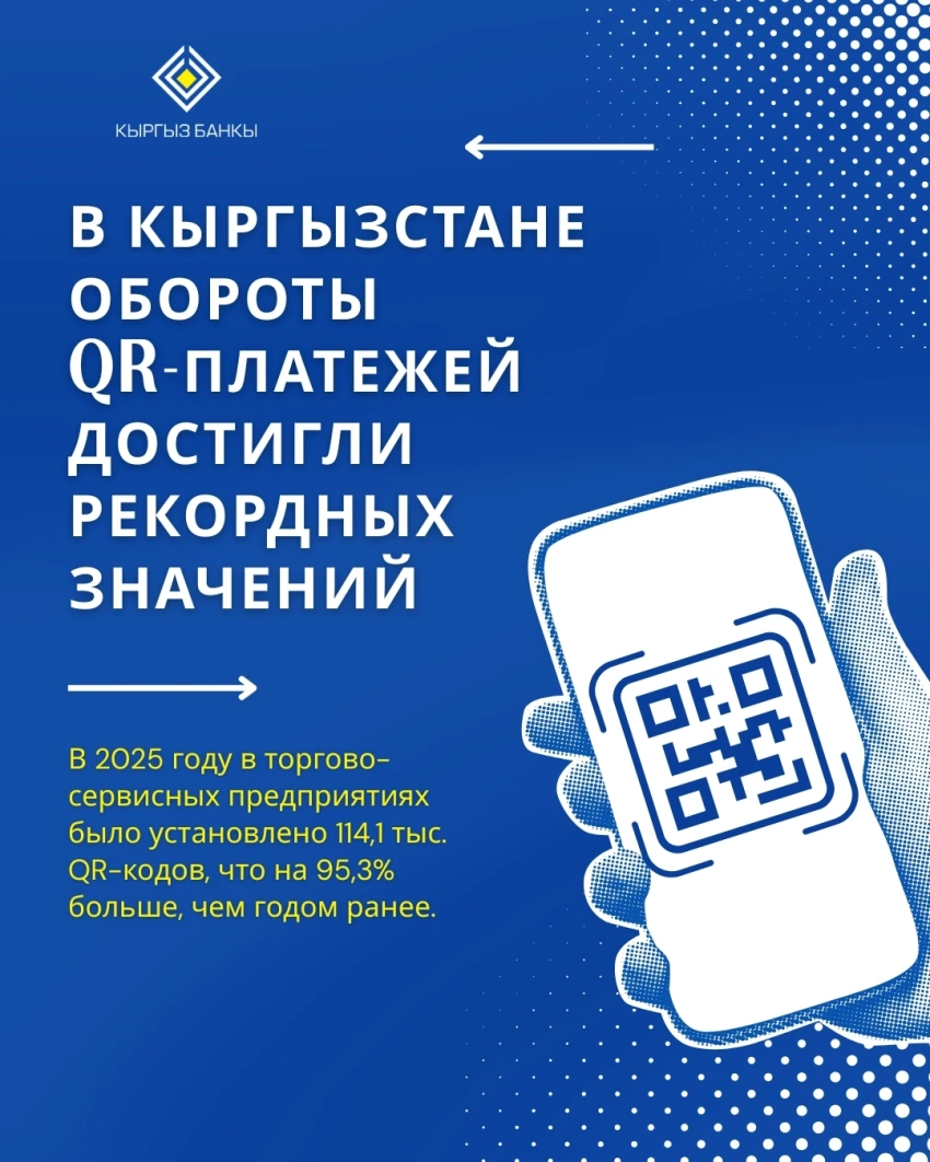 В Кыргызстане обороты QR-платежей выросли в 8–10 раз за год