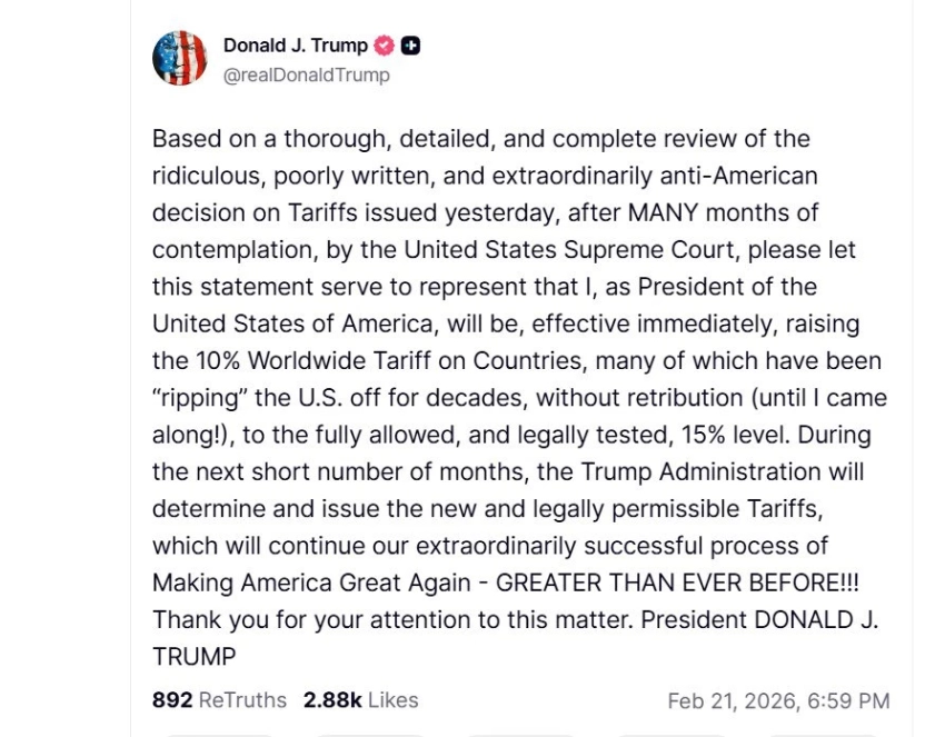 Дональд Трамп за сутки повысил пошлину для всего мира с 10 до 15 процентов