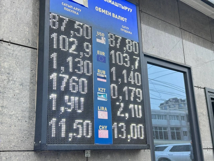 Обменный курс на Моссовете 24 февраля: какая из валют подешевела?