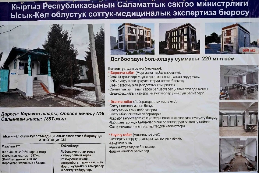 Построить новый медицинский кластер в Караколе поручил глава кабмина