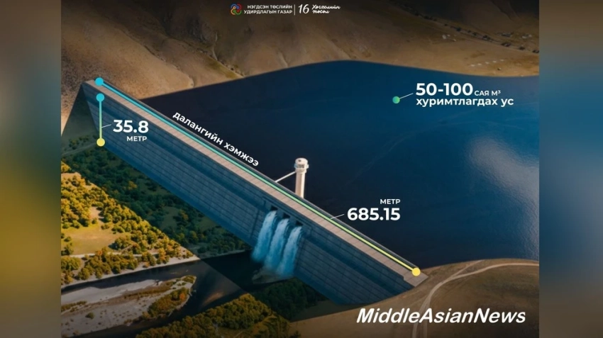 Крупная индийская компания займется реализацией проекта строительства водного комплекса «Туул»