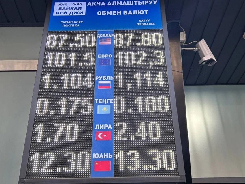 Обменный курс на Моссовете 9 марта: какая из валют подешевела?